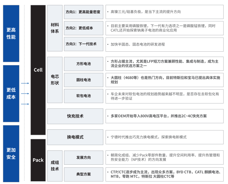 通化蔡司通化X射线显微镜